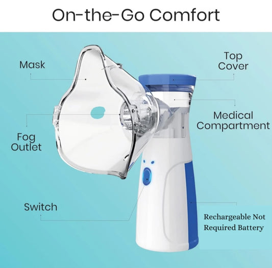 Portable Rechargeable Mesh Nebulizer Machine – Handheld Silent Microgrid Atomizer for Kids & Adults